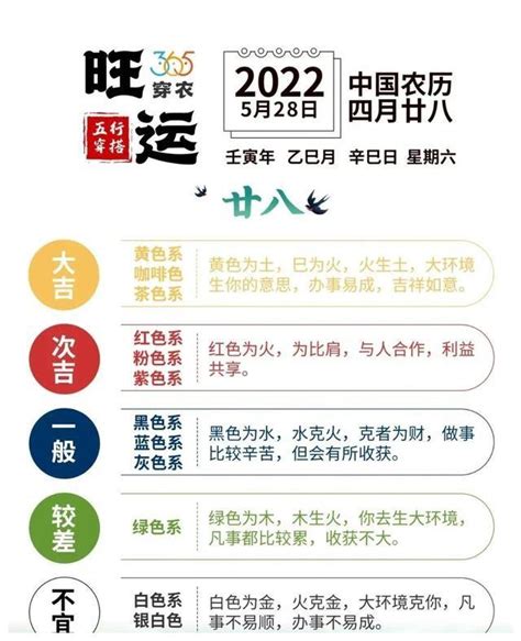 每日穿衣|五行穿衣每日分享今天穿什么颜色